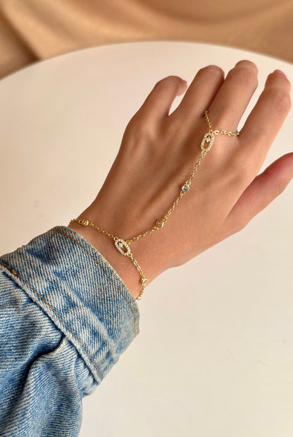 Move Hand Chain