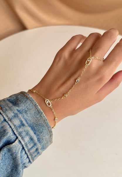 Move Hand Chain