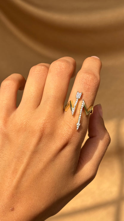Rhea Ring
